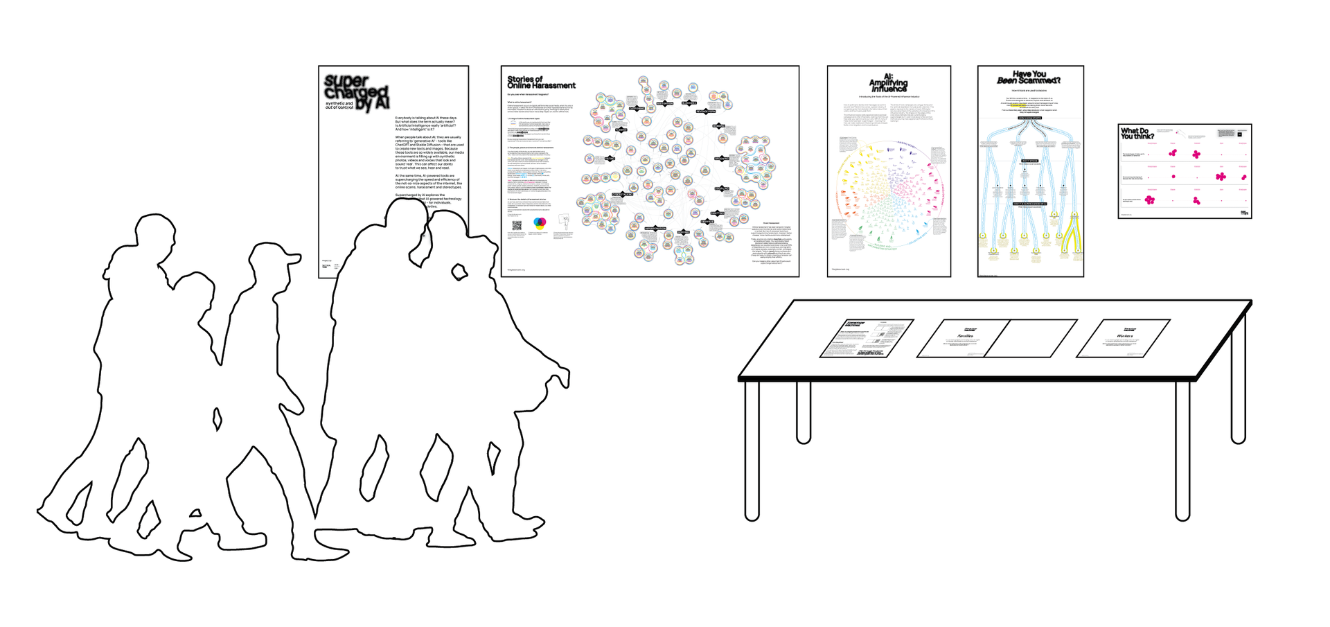 supercharged overview